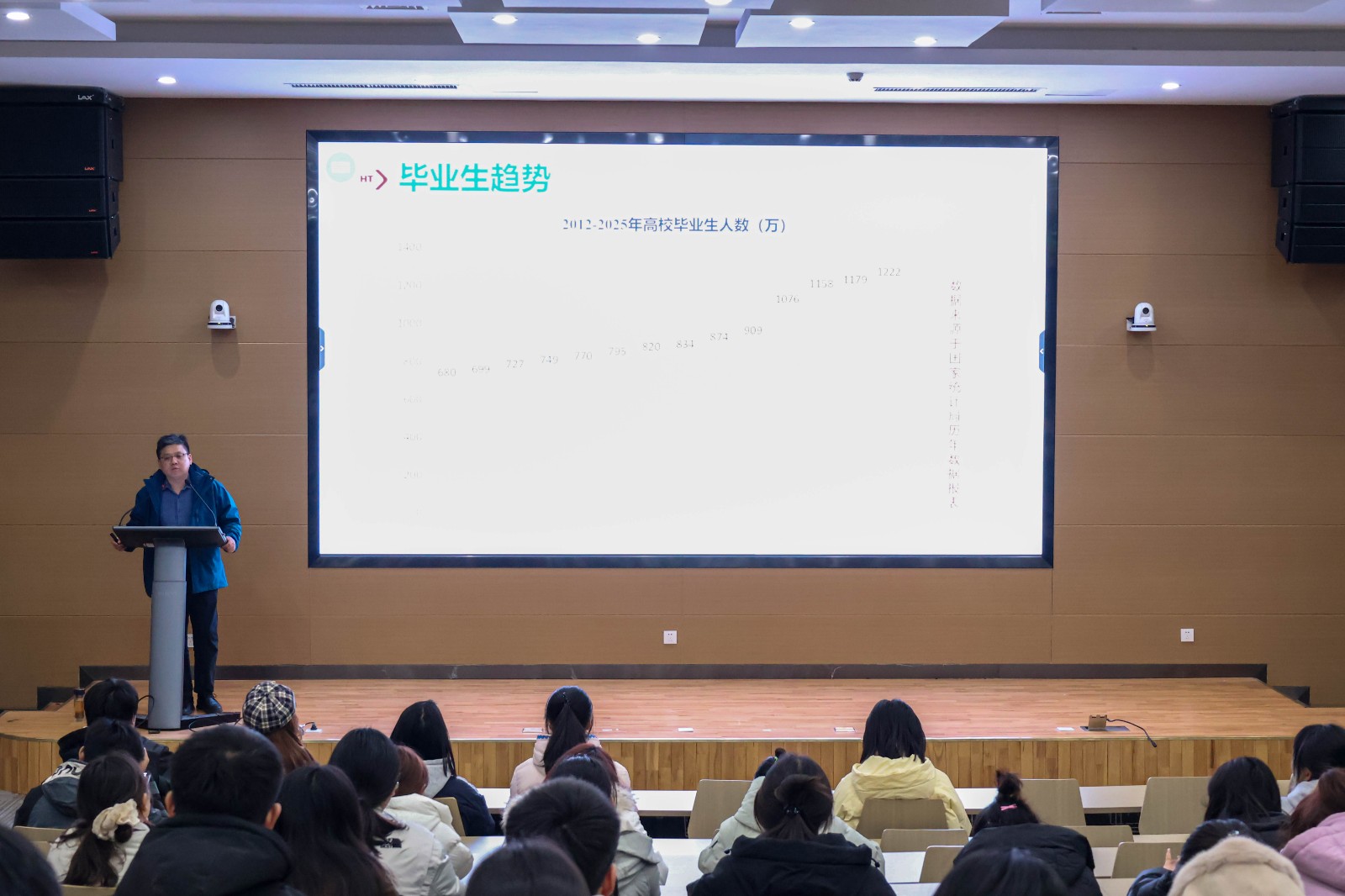 校团委联合“一站式”学生社区开展第五期“就业引航”助力学子精准择业