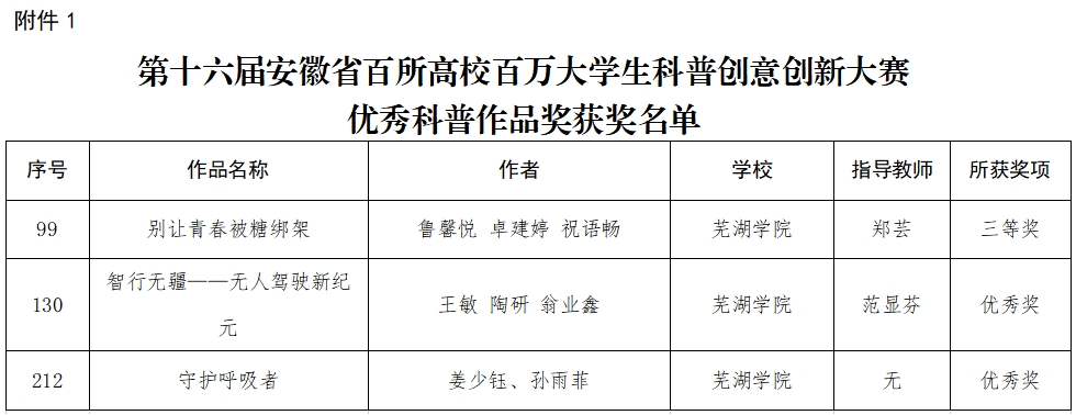 1765956718139563.png 1.png