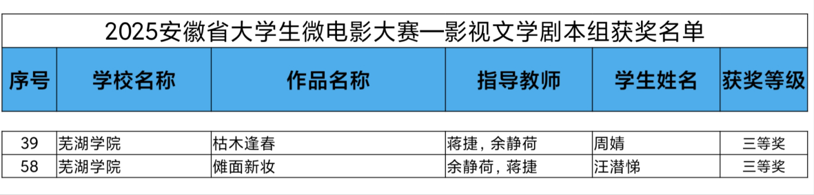 1766712432383899.png 图片1.png