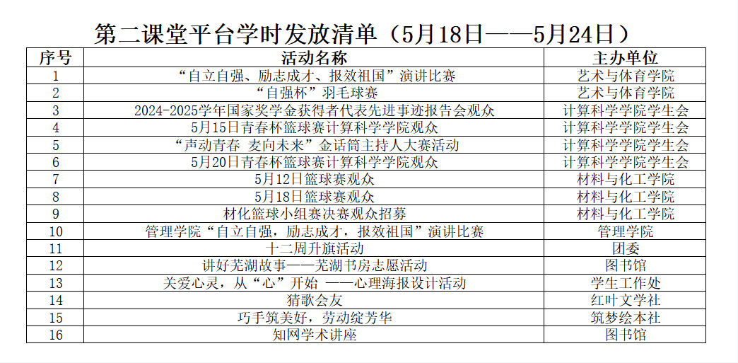 1779777294383680.png image.png